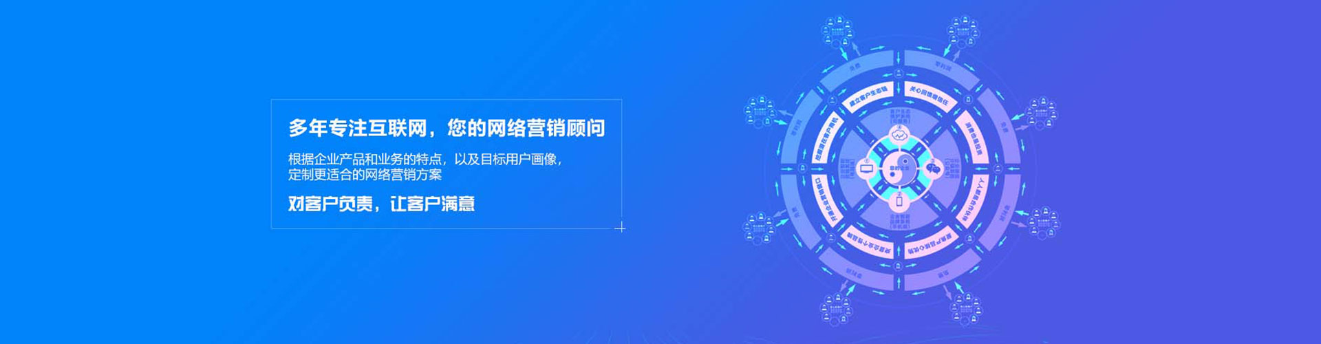 尧都百度竞价